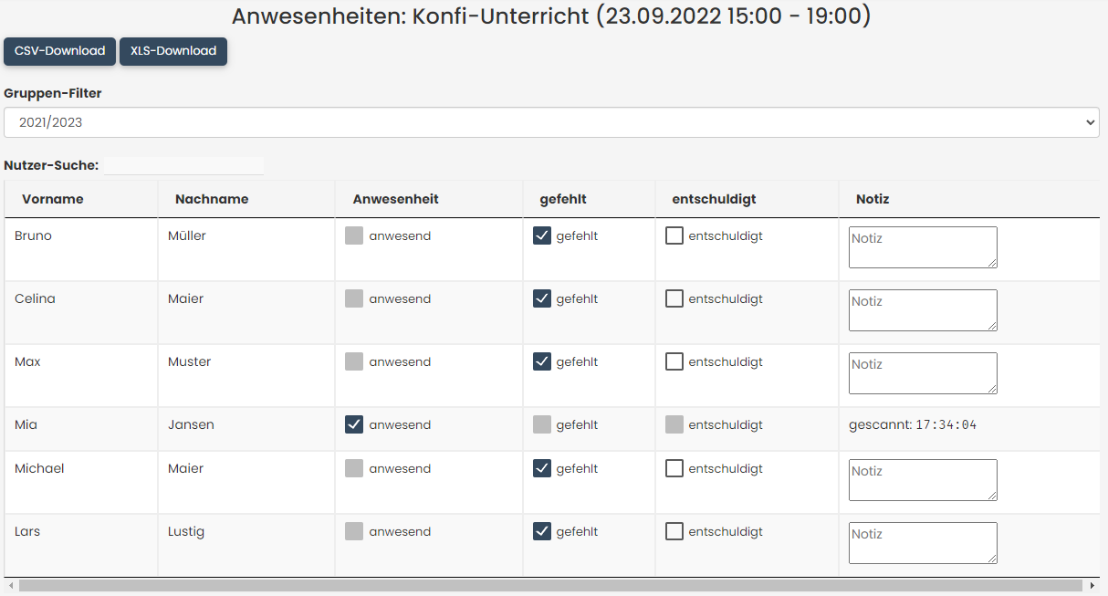 Anwesenheiten
