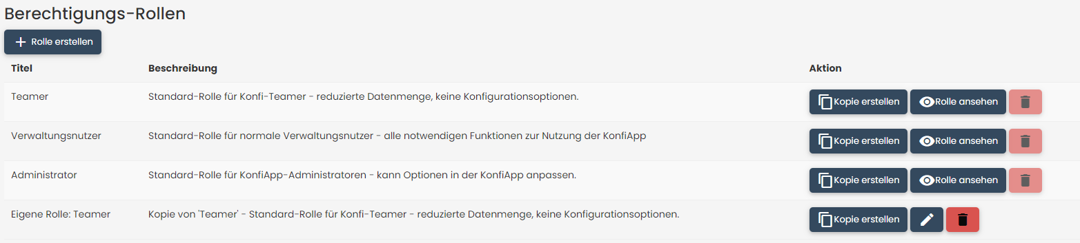 Rollen Übersicht
