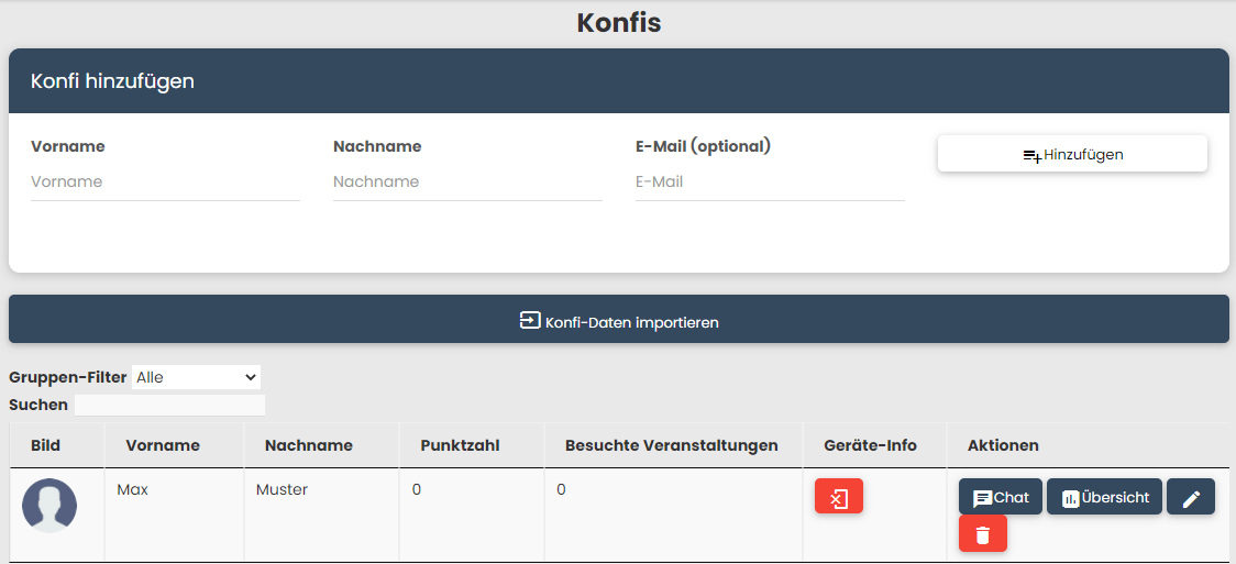 Konfis