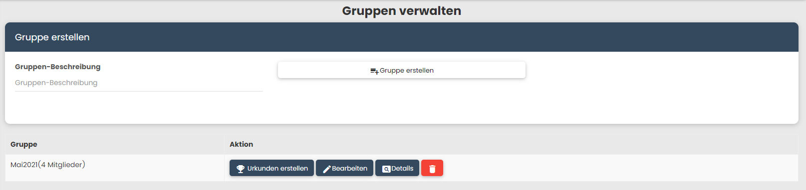 Konfi-Gruppe Ansicht