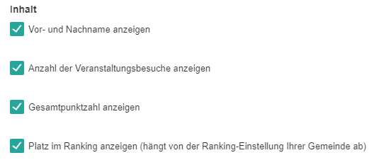 Konfi-Urkunden Popup Inhalt