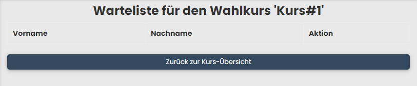 Warteliste ohne Konfi