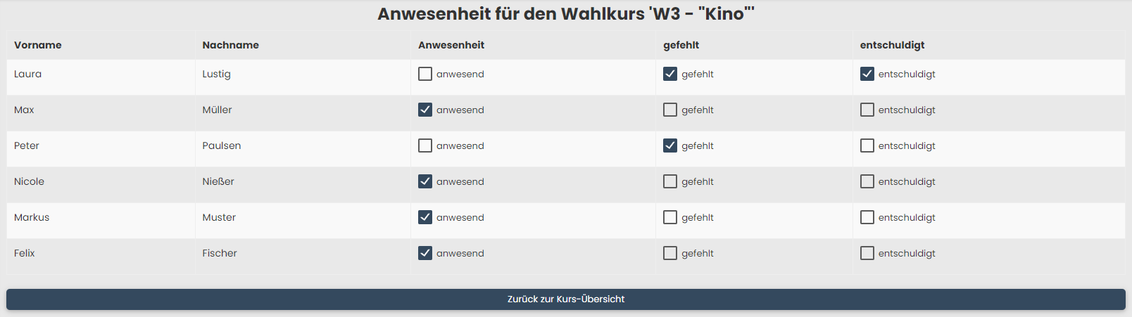 Konfi Anwesenheit Beispiel
