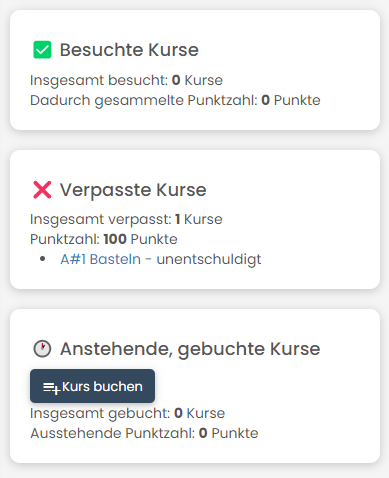 Konfi-Detailansicht: Kurse