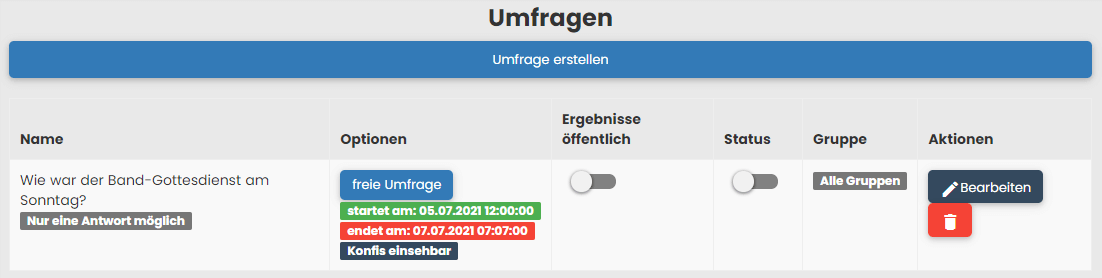 Umfrage Übersicht