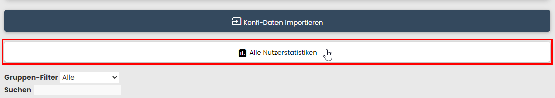 Konfi Überblick