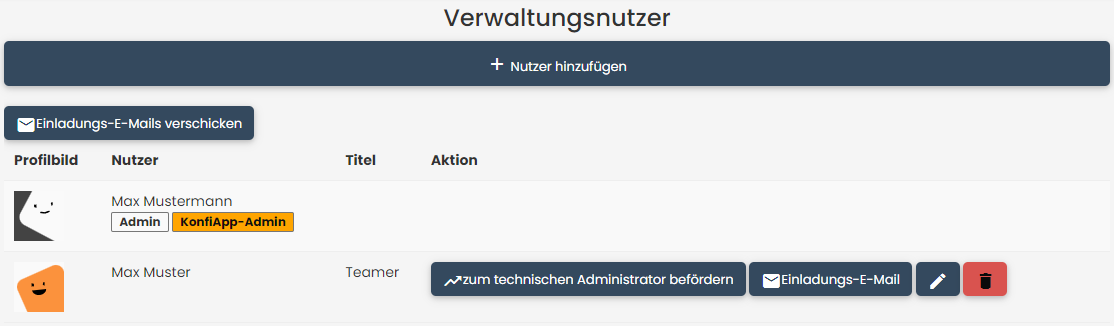 Nutzer einladen - Schritt 3